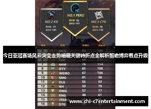 今日亚冠赛场风云突变走势暗藏关键转折点全解析前瞻博弈看点升级
