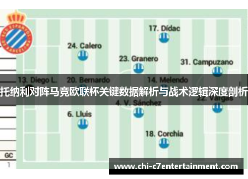 托纳利对阵马竞欧联杯关键数据解析与战术逻辑深度剖析 托纳利对阵马竞欧联杯关键数据解析与战术逻辑深度剖析