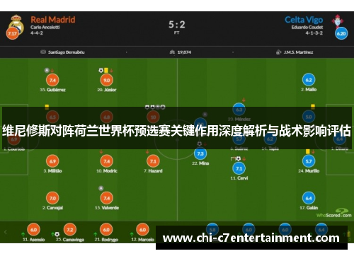 维尼修斯对阵荷兰世界杯预选赛关键作用深度解析与战术影响评估