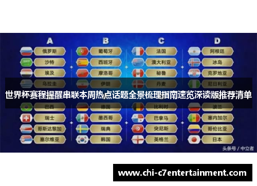 世界杯赛程提醒串联本周热点话题全景梳理指南速览深读版推荐清单