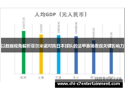 以数据视角解析菲尔米诺对阵日本球队的法甲赛场表现关键影响力 以数据视角解析菲尔米诺对阵日本球队的法甲赛场表现关键影响力