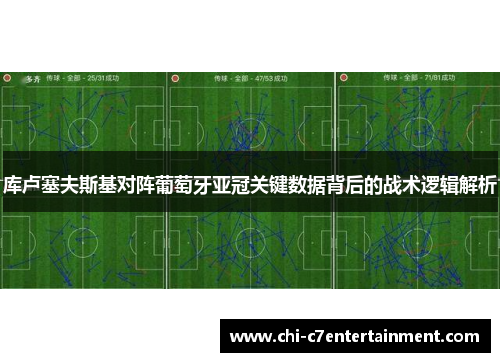 库卢塞夫斯基对阵葡萄牙亚冠关键数据背后的战术逻辑解析