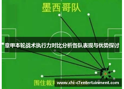 意甲本轮战术执行力对比分析各队表现与优势探讨 意甲本轮战术执行力对比分析各队表现与优势探讨