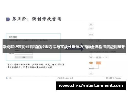 系统解析欧协联赛程的步骤方法与实战分析技巧指南全流程深度应用策略 系统解析欧协联赛程的步骤方法与实战分析技巧指南全流程深度应用策略