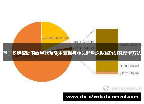 基于多维数据的西甲联赛战术表现与胜负趋势深度解析研究模型方法